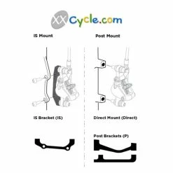 Adaptateur Frein à Disque BBB Powermount BBS94R -VTT Remise adaptateur frein a disque bbb powermount bbs94r 2