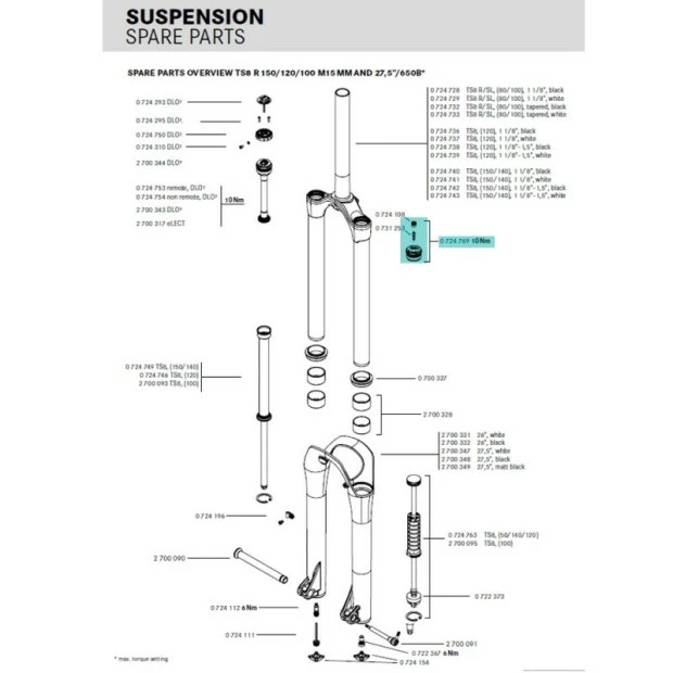Bouchon Supérieur De Plongeur Magura - 0724769 1 Bouchon Supérieur De Plongeur Magura - 0724769