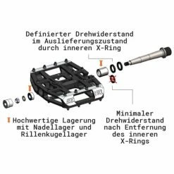 Pédales Plates Tatze MC-Air Axe Cr-Mo 7 Pédales Plates Tatze MC-Air Axe Cr-Mo -VTT Remise pedales plates tatze mc air axe cr mo 3