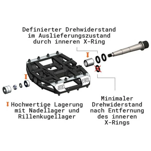 Pédales Plates Tatze MC-Air Axe Cr-Mo 4 Pédales Plates Tatze MC-Air Axe Cr-Mo – Image 4