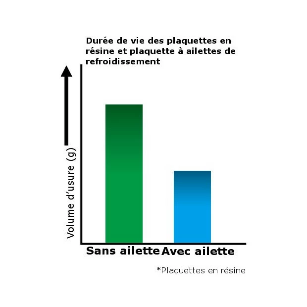 Plaquette Shimano Ice-Tech H03C - Metal 2 Plaquette Shimano Ice-Tech H03C - Metal – Image 2